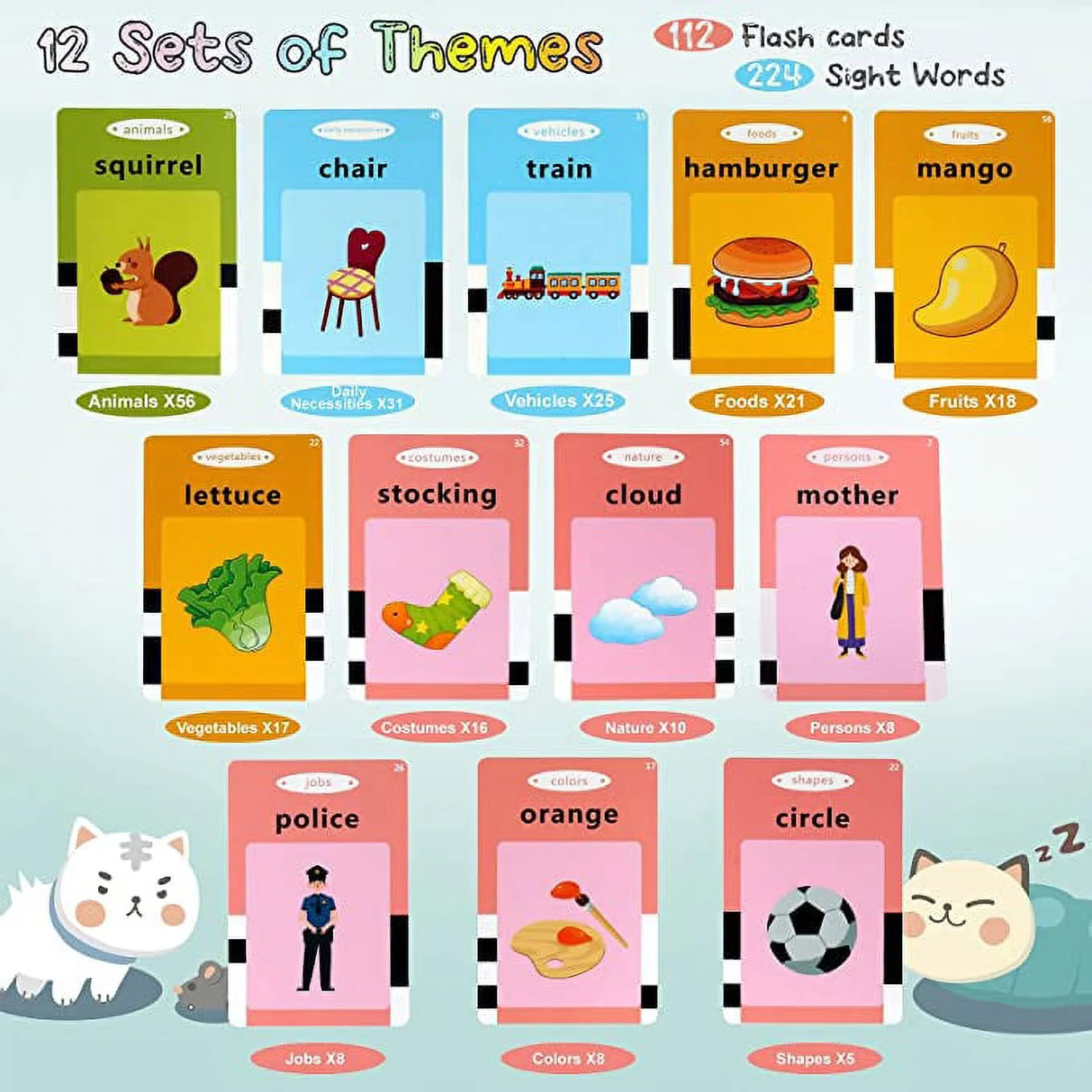 Talking Flash Cards Learning Toys Speech Therapy Toys Autism Toys Games 224 Sight Words with Sound Effect Birthday Gifts