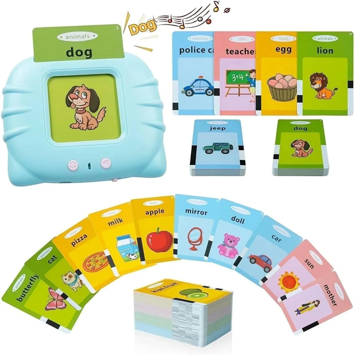 Talking Flash Cards Learning Toys Speech Therapy Toys Autism Toys Games 224 Sight Words with Sound Effect Birthday Gifts